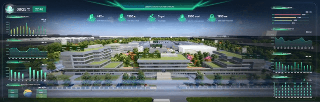 ESG digitalization interface
